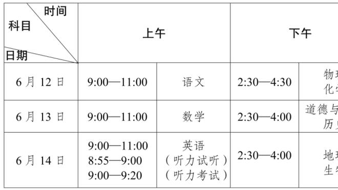 难挽败局！罗齐尔20中9拿下22分7助3断